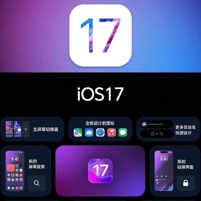 苹果回到出厂版系统:这下尴尬了！今年的iOS 17可能会开放第三方APP商店-第1张图片-平心在线